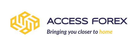 Access Forex logo